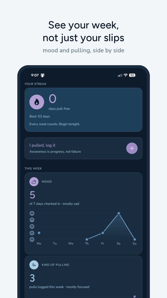 Trich Reset app screen: Your week